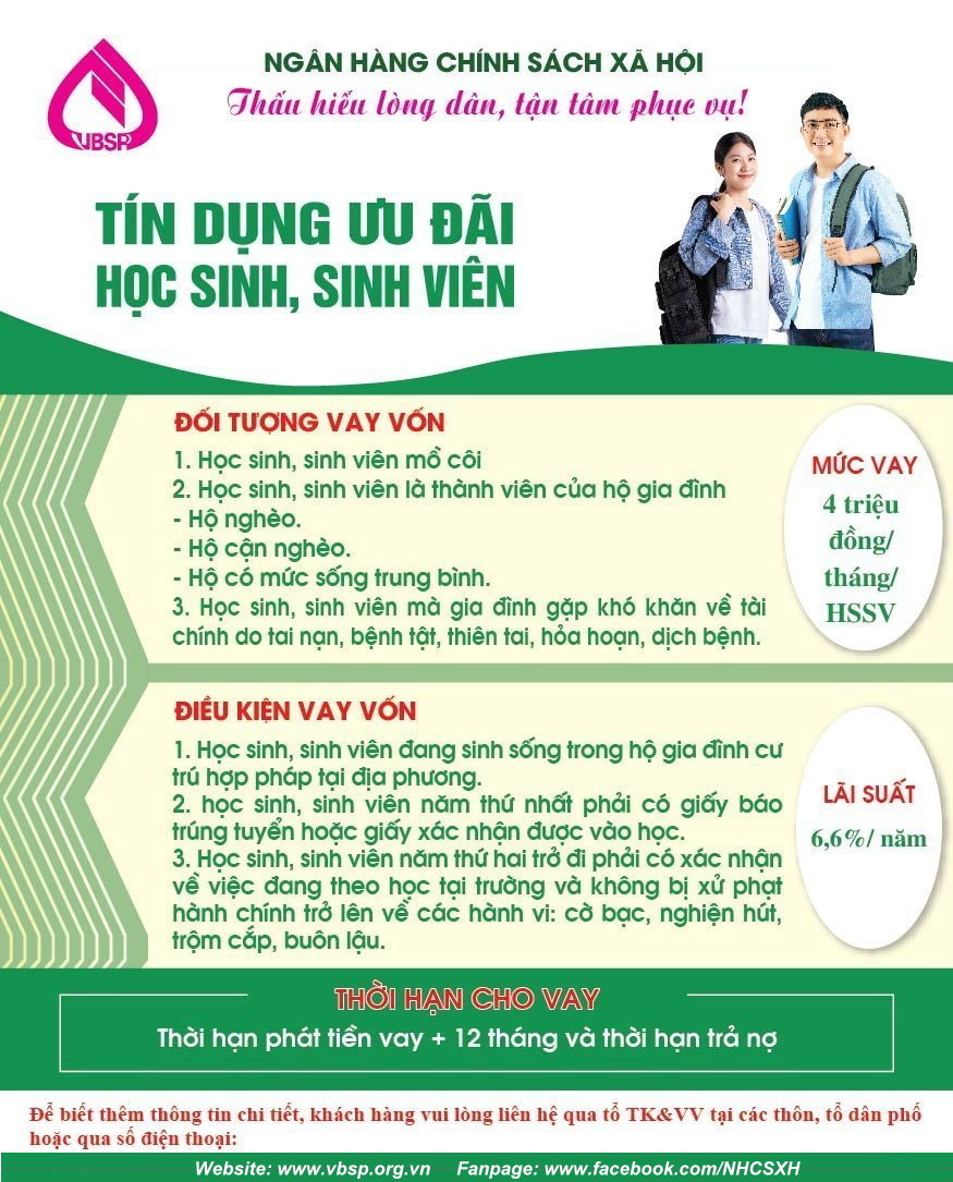 GÓI VAY SINH VIÊN MB BANK GIẢI QUYẾT KHÓ KHĂN TÀI CHÍNH HIỆU QUẢ